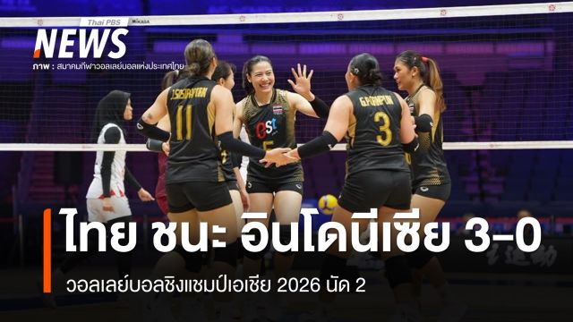 วอลเลย์บอลหญิงไทย ชนะ อินโดนีเซีย 3-0 เซต ศึกชิงแชมป์เอเชีย