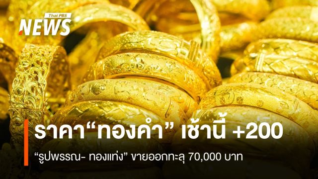 “ทองคำ” เช้านี้ +200 บาท  “รูปพรรณ- ทองแท่ง”ขายออกทะลุ 70,000 บาท