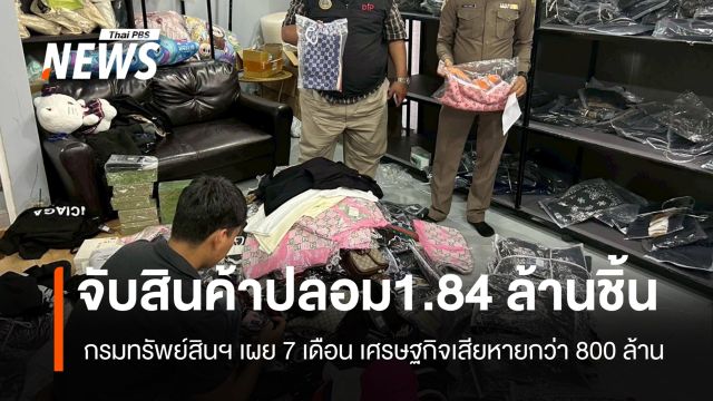 จับสินค้าปลอมกว่า 1.84 ล้านชิ้น กรมทรัพย์สินฯ เผย 7 เดือน เศรษฐกิจเสียหายกว่า 800 ล้าน