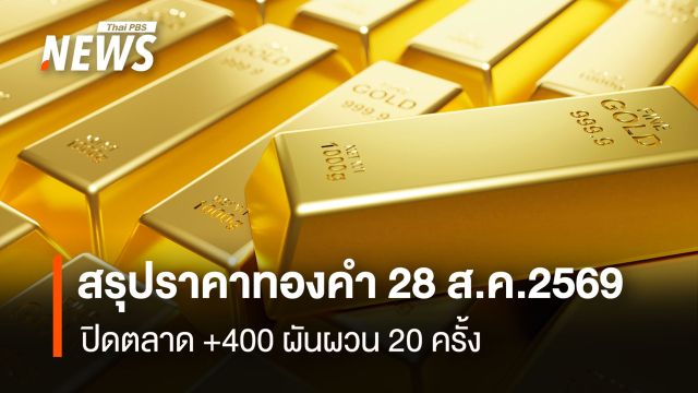สรุปราคาทองคำ 28 ส.ค.2569 ปิดตลาด +400 ผันผวน 20 ครั้ง