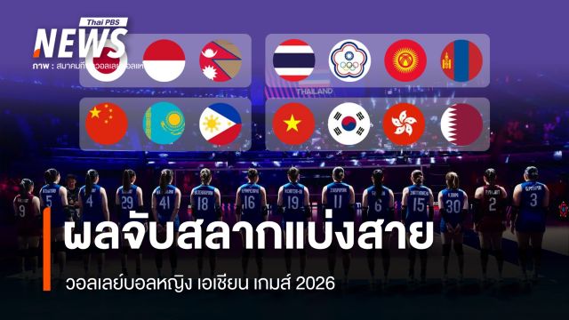 ผลจับสลากแบ่งสาย วอลเลย์บอลหญิง เอเชียน เกมส์ 2026