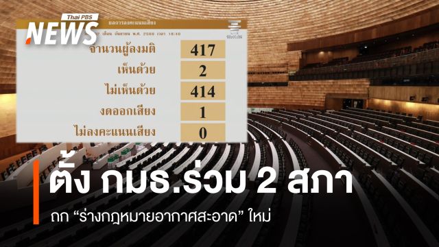 ตั้ง กมธ.ร่วม 2 สภา ถก “ร่างกฎหมายอากาศสะอาด” ใหม่