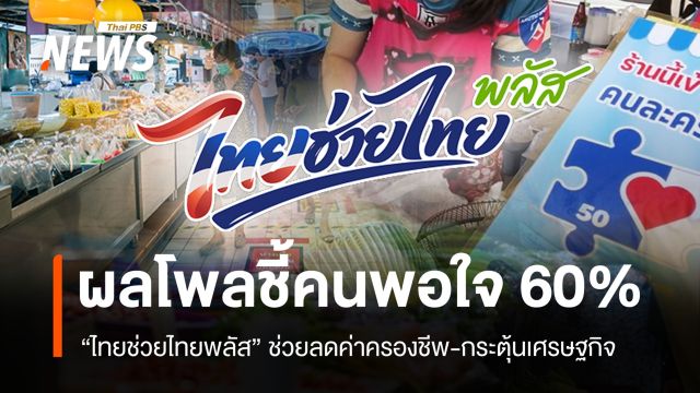 ซูเปอร์โพลเผย ปชช.พอใจ "ไทยช่วยไทยพลัส" 60% ลดค่าครองชีพ-หนุนเศรษฐกิจ