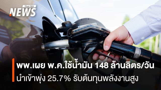 พพ.เผย พ.ค.ใช้น้ำมัน 148 ล้านลิตร/วัน นำเข้าพุ่ง 25.7% รับต้นทุนพลังงานสูง