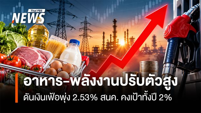อาหาร-พลังงานปรับตัวสูง  ดันเงินเฟ้อพุ่ง 2.53% สนค. คงเป้าทั้งปี 2%