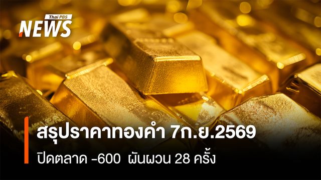 สรุปราคาทองคำ 7 ก.ย.2569  ปิดตลาด-600  ผันผวน 28 ครั้ง