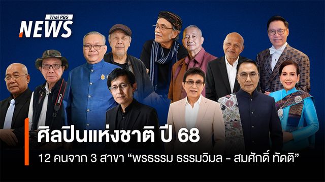 เปิดชื่อ 12 ศิลปินแห่งชาติ ปี 68 "พรธรรม ธรรมวิมล-สมศักดิ์ ทัดติ"