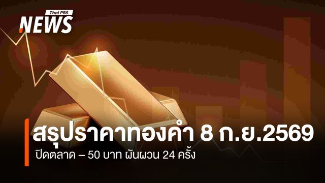 สรุปราคาทองคำ 8 ก.ย.2569 ปิดตลาด -50 ผันผวน 24 ครั้ง