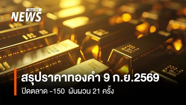 สรุปราคาทองคำ 9 ก.ย.2569 ปิดตลาด -150  ผันผวน 21 ครั้ง