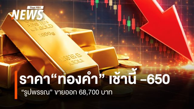 ราคา“ทองคำ” เช้านี้ -650  บาท “รูปพรรณ” ขายออก 68,700 บาท