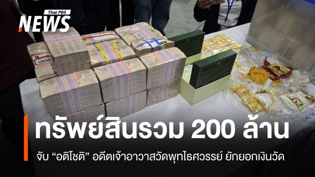 "อดีตเจ้าอาวาสวัดพุทไธศวรรย์" ยักยอกเงินวัด ยึดเงิน-ทองคำ รวมกว่า 200 ล้านบาท