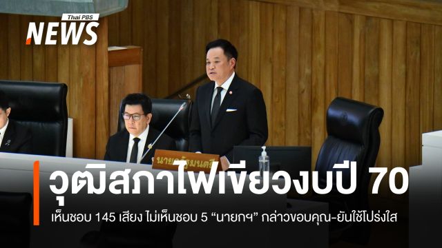 ผ่านฉลุย มติวุฒิสภา เห็นชอบ พ.ร.บ.งบประมาณปี 70 "นายกฯ" กล่าวขอบคุณ-ยันใช้โปร่งใส