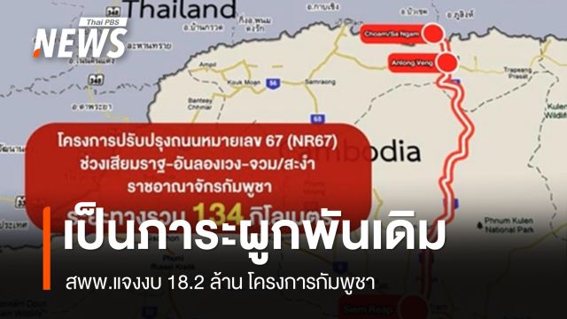 สพพ.แจงชัด งบ 18.2 ล้าน "โครงการหนุนกัมพูชา" เป็นภาระผูกพันเดิม