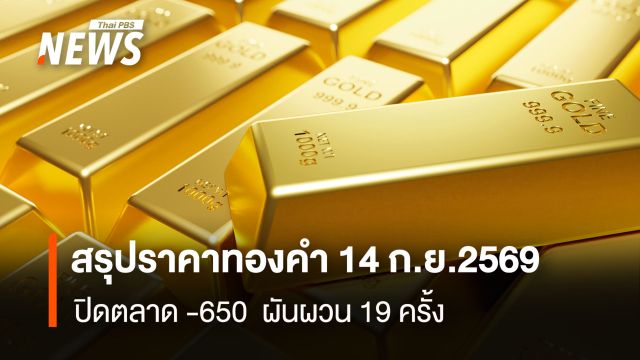 สรุปราคาทองคำ 14 ก.ย.2569 ปิดตลาด -650 ผันผวน 19 ครั้ง