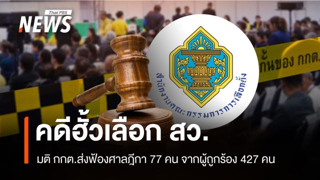กกต.มีมติคดีฮั้ว สว. ส่งฟ้องศาลฎีกา 77 คน เป็น สว. 26 คน - กก.บห.ภูมิใจไทยรอดหมด