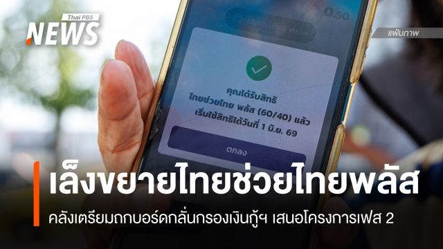 คลังเตรียมถกบอร์ดกลั่นกรองเงินกู้ต่ออายุ "ไทยช่วยไทยพลัส เฟส 2"