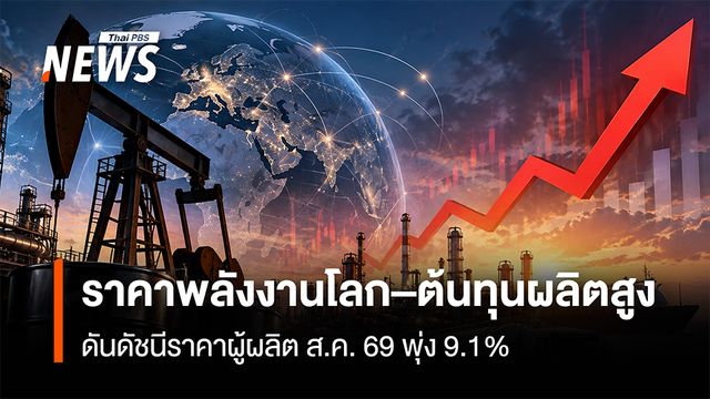 ราคาพลังงานโลก–ต้นทุนผลิตสูง ดันดัชนีราคาผู้ผลิต ส.ค.69 พุ่ง 9.1%