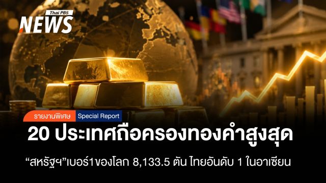 เปิด 20 ประเทศถือครองทองคำสูงสุด สหรัฐฯ ถือทองคำสูงสุด 8,133.5 ตัน ไทยอันดับ 1 อาเซียน
