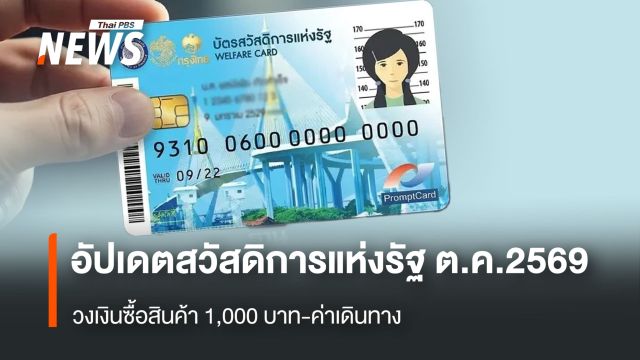 อัปเดตสวัสดิการแห่งรัฐ ต.ค.2569  วงเงินซื้อสินค้า 1,000 บาท-ค่าเดินทาง