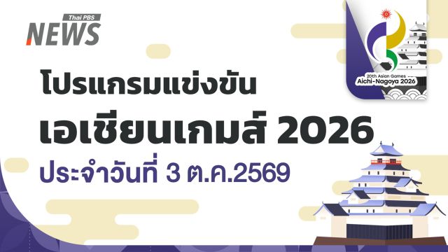 โปรแกรมเอเชียนเกมส์ 3 ต.ค.2569 ตะกร้อ 4 คนหญิงไทย พบ เวียดนาม รอบชิงฯ