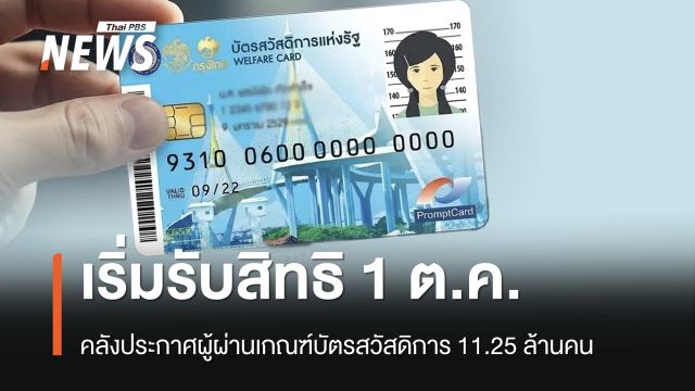 คลังประกาศผู้ผ่านเกณฑ์บัตรสวัสดิการ 11.25 ล้านคน เริ่มรับสิทธิ 1 ต.ค.