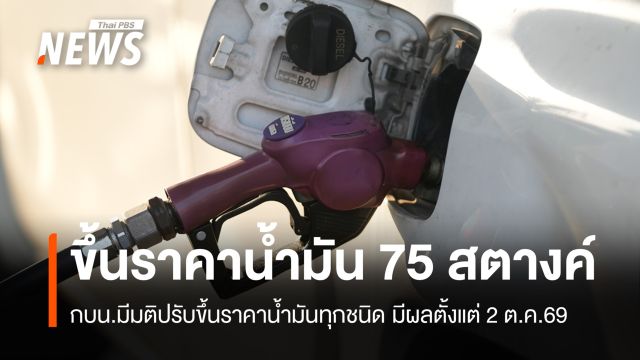 กบน.เคาะขึ้นราคาน้ำมันทุกชนิด 0.75 บาทต่อลิตร มีผล 2 ต.ค.69