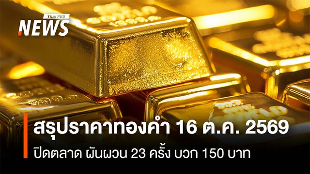 สรุปราคาทองคำ 16 ต.ค.2569 ปิดตลาด ผันผวน 23 ครั้ง บวก 150 บาท