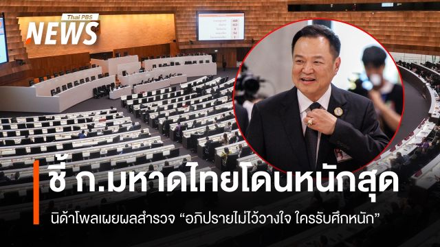 นิด้าโพลเผยผลสำรวจ "อภิปรายไม่ไว้วางใจ ใครรับศึกหนัก" ชี้มหาดไทยโดนหนักสุด