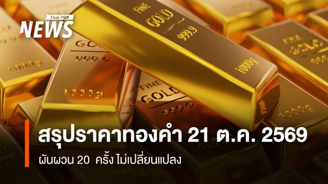 สรุปราคาทองคำ 21ต.ค.2569 ผันผวน 20 ครั้ง ไม่เปลี่ยนแปลง