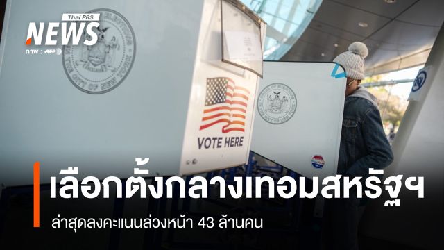 เลือกตั้งกลางเทอมสหรัฐฯ 3 พ.ย. ล่าสุดลงคะแนนล่วงหน้า 43 ล้านคน 