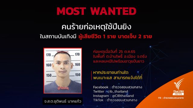 ตำรวจสอบสวนกลาง ประกาศจับ "จ่าเบิร์ด" ยิงคนดับ 1 เจ็บ 2