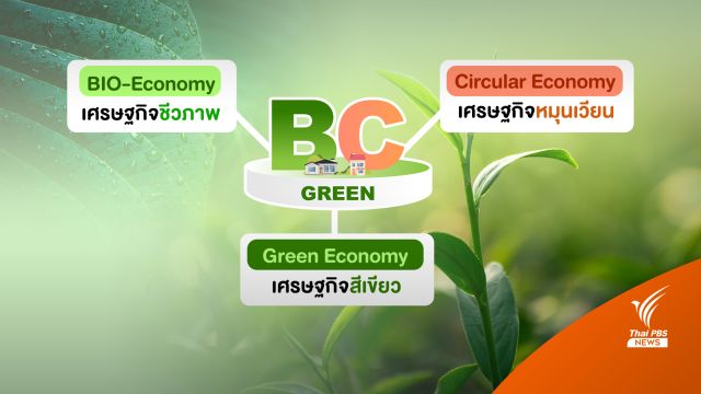 รู้จัก "โมเดลเศรษฐกิจ BCG" วาระแห่งชาติของไทยในการประชุมเอเปค 2022