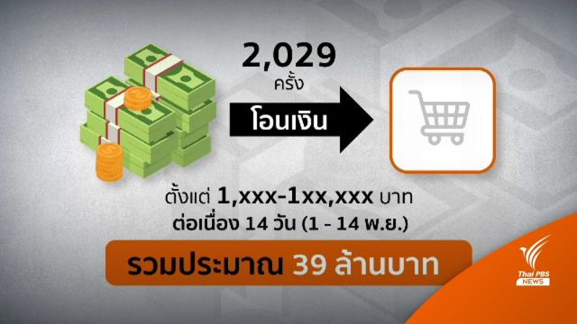เทศบาลนครอุบลฯ แจ้งความเงินหายจากบัญชี 39 ล้าน