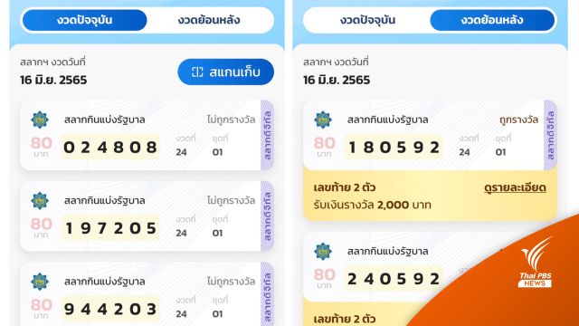 ใครถูกบ้าง? สลากดิจิทัล เปิดขั้นตอนรับเงินรางวัลสุดง่าย 