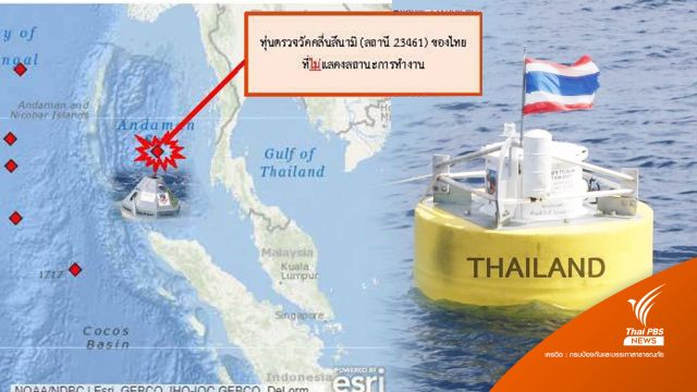 ไขคำตอบ!  7 ข้อทุ่นสึนามิไม่ทำงานแจ้งเตือนภัยได้หรือไม่?