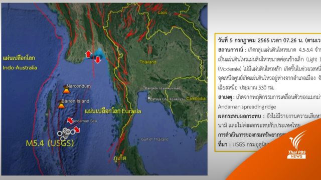เตือน "แมกมาใต้เปลือกโลก" สัญญาณแผ่นดินไหวสู่ภูเขาไฟระเบิด  