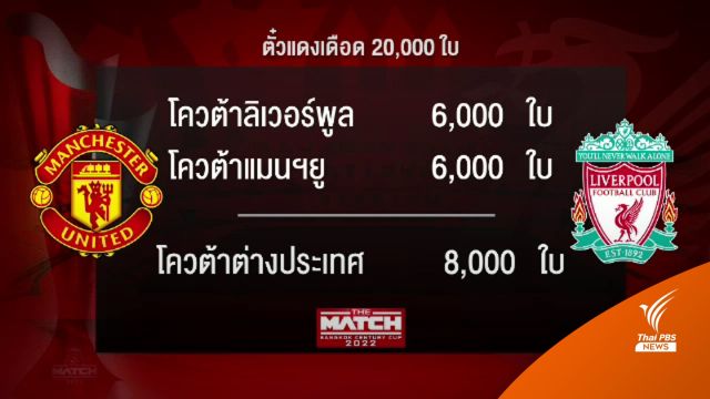 ดรามา "ค่าตั๋ว" ก่อนศึกแดงเดือด