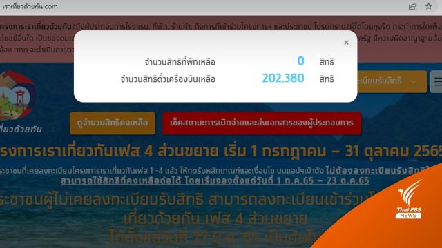 เต็มแล้ว! “เราเที่ยวด้วยกัน เฟส 4”  2 ล้านสิทธิ