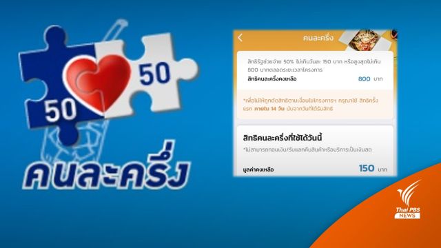 วันแรก! คนละครึ่งเงินเข้า 800 บาท เริ่มใช้ก่อน 14 ก.ย.นี้ 