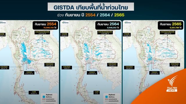 ภาพดาวเทียมเทียบพื้นที่น้ำท่วม "ก.ย." ปี 54 ปี 64 และปี 65 