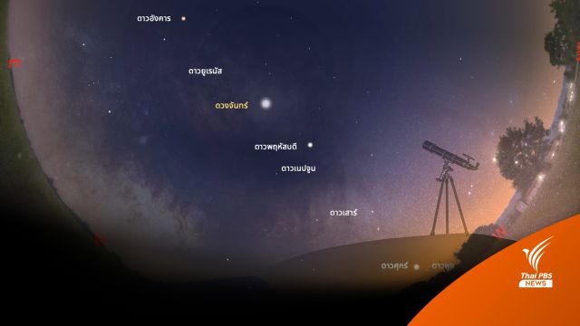 31 ธันวาคม นี้ ดูดาวส่งท้ายปีเก่ากับพาเหรดดาวเคราะห์ 7 ดวง 