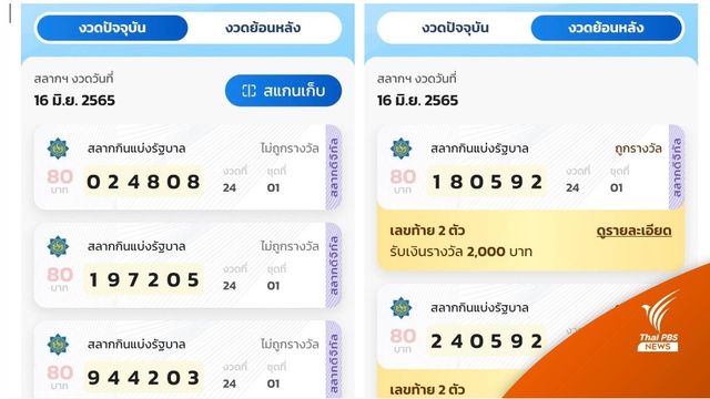 ครม.ไฟเขียวออกหวยแบบใหม่ แบบ 6 ตัว และแบบ 3 ตัว