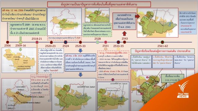 สคทช.กางไทม์ไลน์ One Map แก้ที่ดินทับลานกันออก 1.1 แสนไร่  