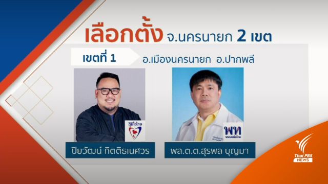 "กิตติธเนศวร" ชน "เพื่อไทย" ชิง 2 เก้าอี้ จ.นครนายก