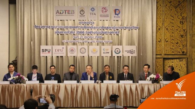 พันธมิตรจับมือรายงานผลเลือกตั้ง ส.ส. คาดรู้ผลคืนปิดหีบ