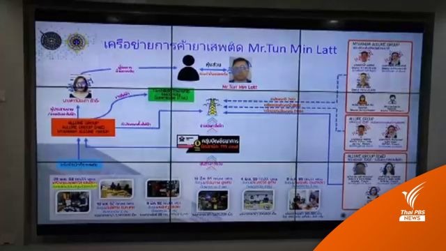 ป.ป.ส.ยึดทรัพย์เครือข่าย "ตุน มิน ลัต" กว่า 1,300 ล้านบาท