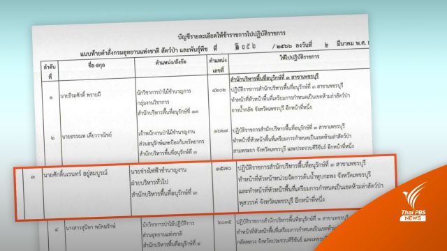 กรมอุทยานฯ แจงตั้งช่างไฟคุมหน่วยต้นน้ำ รับราชการ 24 ปี