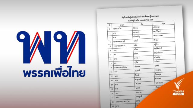 พรรคเพื่อไทย เปิด 100 ชื่อ ส.ส.ปาร์ตี้ลิสต์