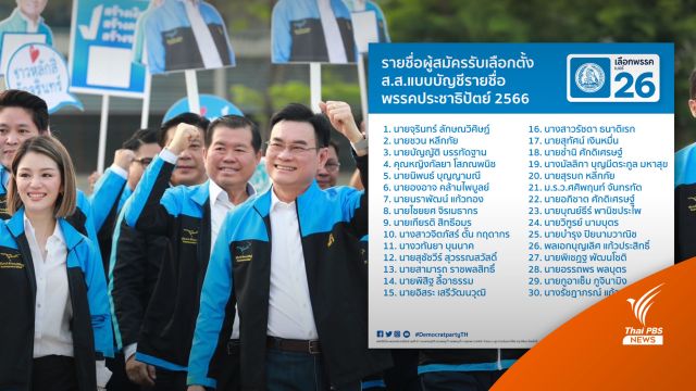 เปิด 98 รายชื่อ ผู้สมัคร ส.ส.ปาร์ตี้ลิสต์ ปชป. "จุรินทร์-ชวน-บัญญัติ" 3 อันดับแรก 