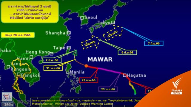 เส้นทางพายุไต้ฝุ่น "มาวาร์" ล่าสุด มาไม่ถึงไทย ทำฝนตกหนักฟิลิปปินส์-ไต้หวัน-ญี่ปุ่น